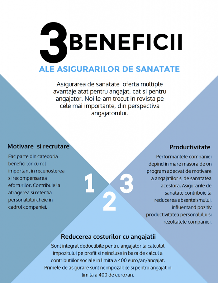 Beneficii asigurari sanatate-2