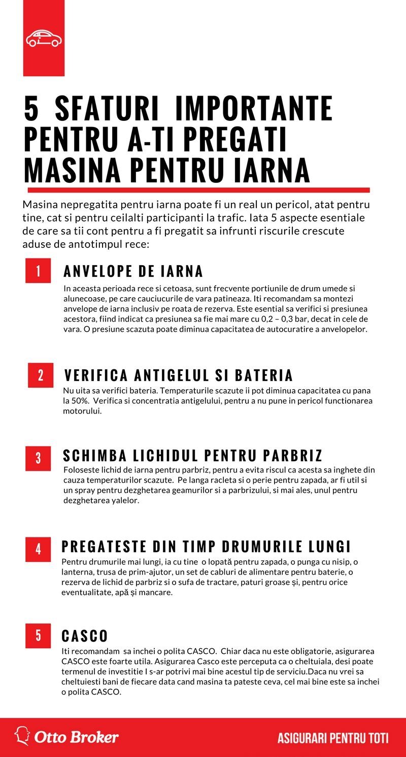 Copy of Copy of Research on this article is done with the help of Heath Thomas, a health technolog