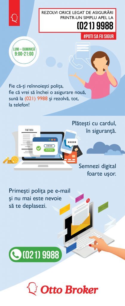 OTTO_infographic-nr-scurt_03_-419x1024